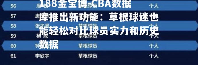 CBA数据库推出新功能：草根球迷也能轻松对比球员实力和历史数据