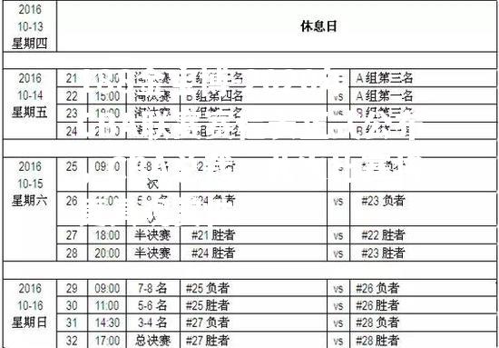 2020年CBA联赛赛程表正式公布，CBA总裁：此次比赛将更具观赏性