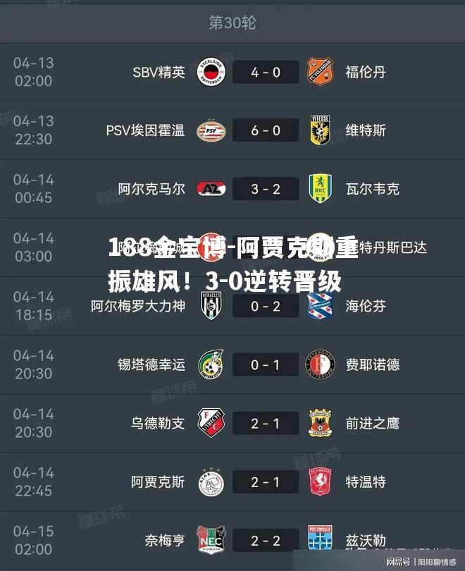 188金宝博-阿贾克斯重振雄风！3-0逆转晋级