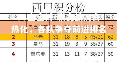 188金宝博-联赛战况白热化，各队争夺前进排名