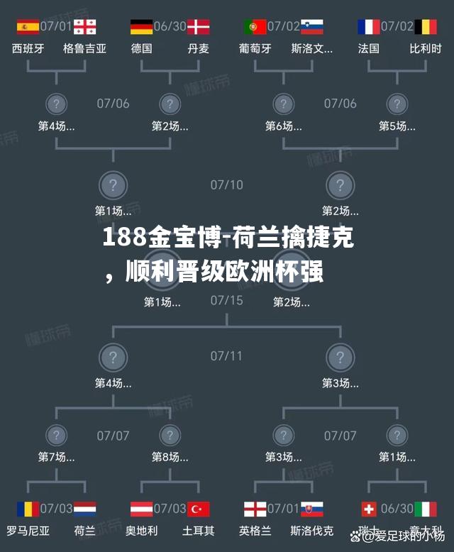 荷兰擒捷克，顺利晋级欧洲杯强