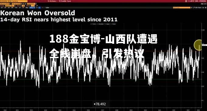 188金宝博-山西队遭遇全线崩盘，引发热议