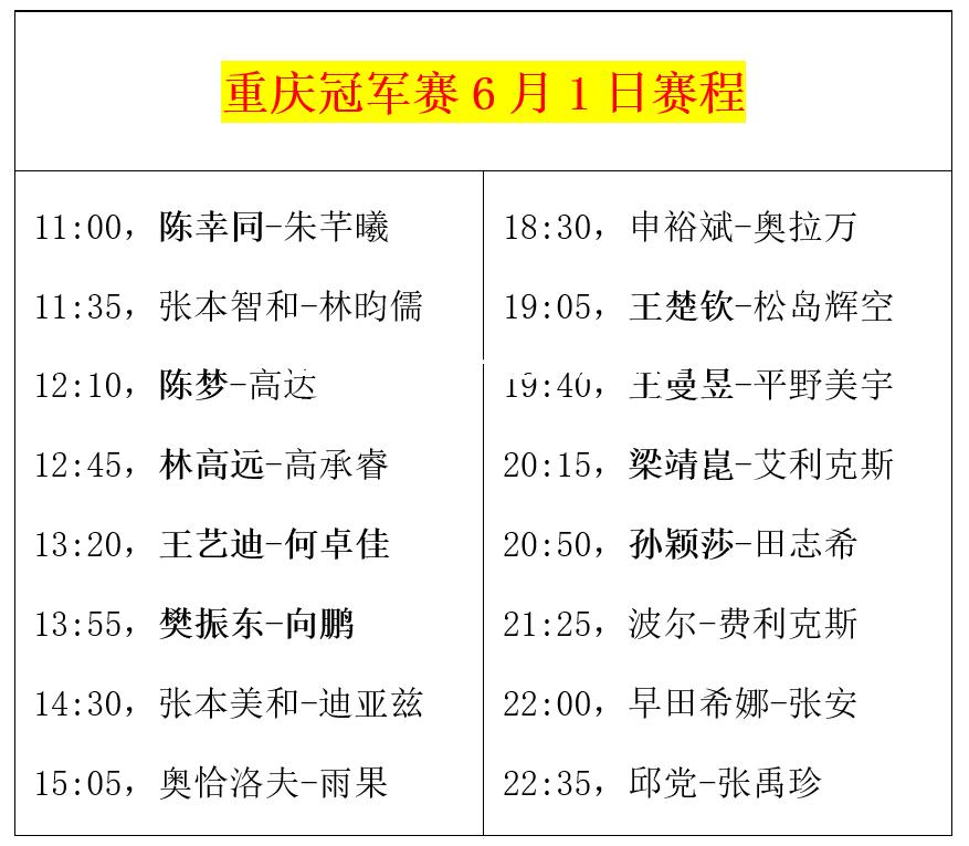 重庆猛虎再战江苏苏宁，力夺三分