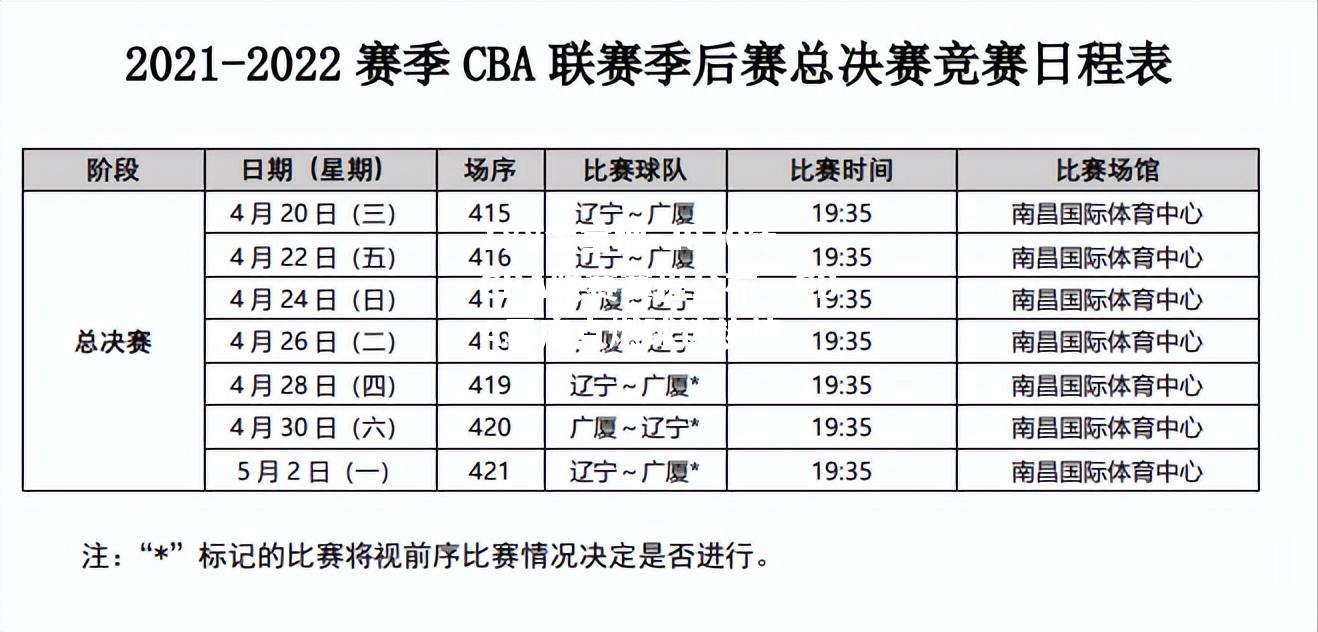 2020年CBA联赛赛程公布，CBA再度点燃球迷热情